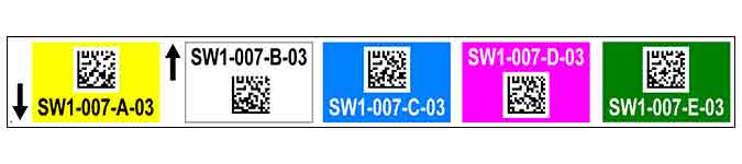 ONE2ID Barcode Etiketten DataMatrix QR Code