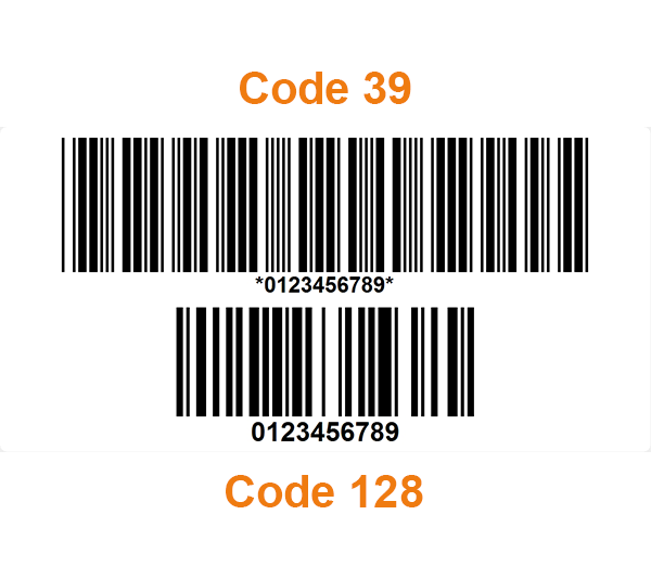 ONE2ID Arten von Barcodes Etiketten drucken Lagerkennzeichnung