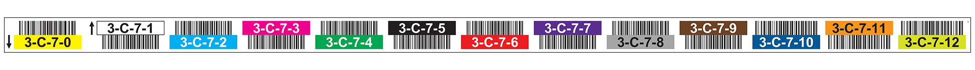 ONE2ID multilevel Lagerplatz-Etiketten für Palettenregale mit Barcode